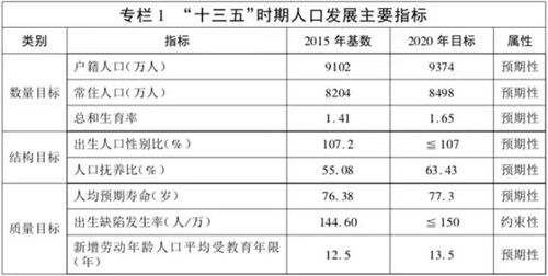 四川将加快泸州发展 分担国家中心城市功能(图2) 四川将加快泸州发展 分担国家中心城市功能(图2)