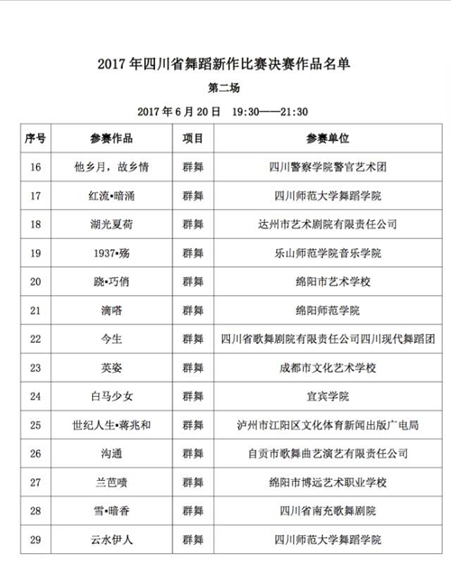 全省88个顶尖舞蹈作品汇聚酒城&nbsp;可微信购票！(图3)