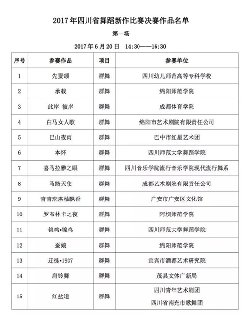 全省88个顶尖舞蹈作品汇聚酒城&nbsp;可微信购票！(图2)