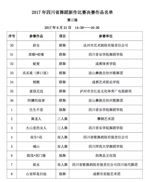 全省88个顶尖舞蹈作品汇聚酒城&nbsp;可微信购票！(图4)
