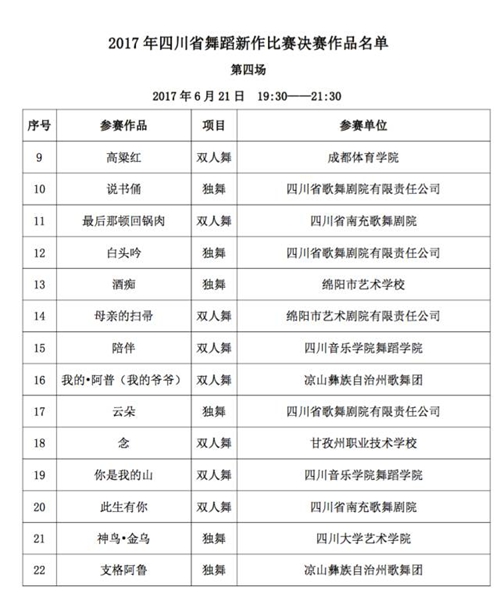 全省88个顶尖舞蹈作品汇聚酒城&nbsp;可微信购票！(图5)