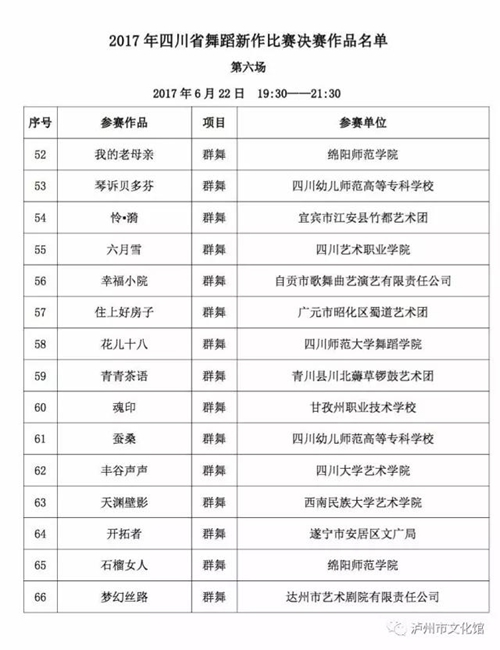 全省88个顶尖舞蹈作品汇聚酒城&nbsp;可微信购票！(图7)