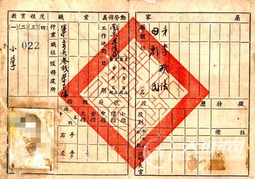 泸州发现民国时期身份证&nbsp;有照片还有指纹识别(图2)