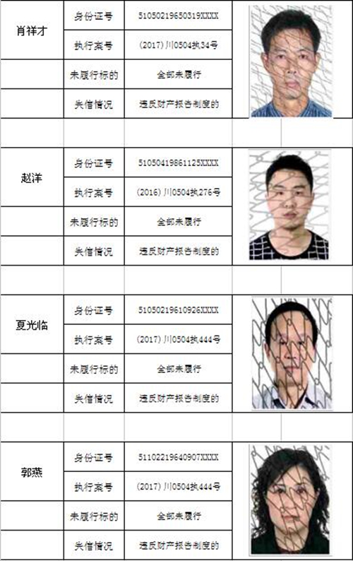 龙马潭区法院又曝光一批“老赖” 24人上榜!(图11) 龙马潭区法院又曝光一批“老赖” 24人上榜!(图11)