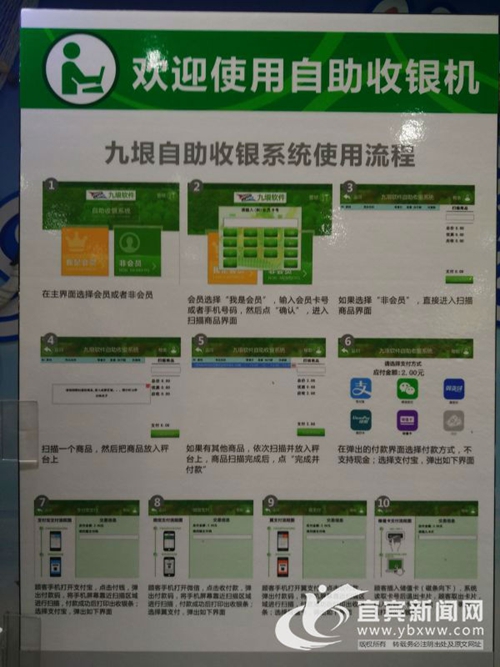 方便快捷&nbsp;宜宾绿源超市引进“自助收银机”(图3)