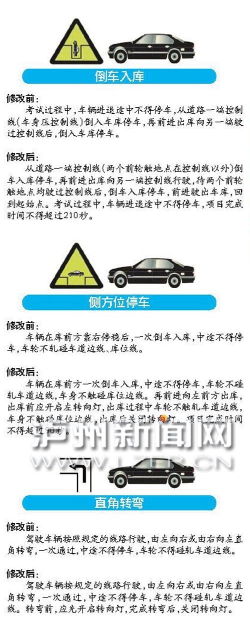 驾考新规10月实施&nbsp;泸州暂未收到上级部门通知(图1)