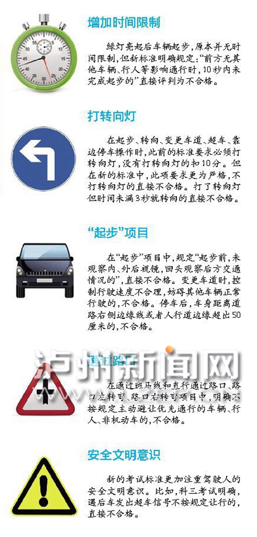 驾考新规10月实施&nbsp;泸州暂未收到上级部门通知