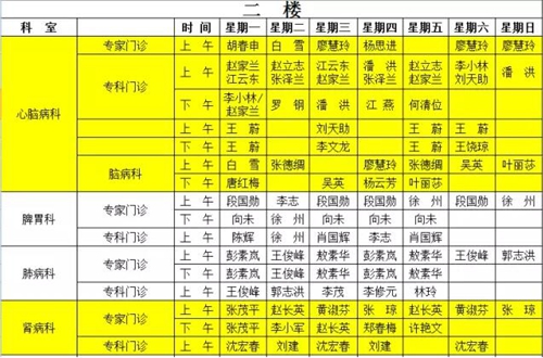 西南医大中医院最新城北门诊时间&nbsp;速速收藏！(图2)