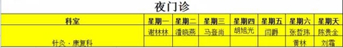 西南医大中医院最新城北门诊时间&nbsp;速速收藏！(图8)