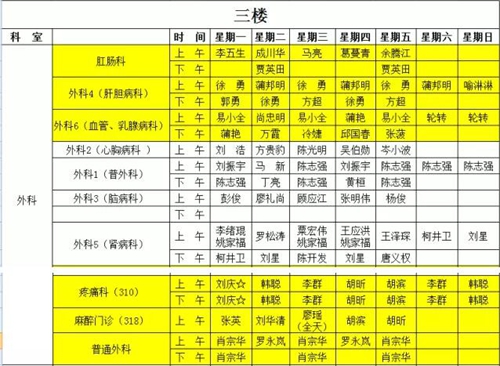 西南医大中医院最新城北门诊时间&nbsp;速速收藏！(图5)