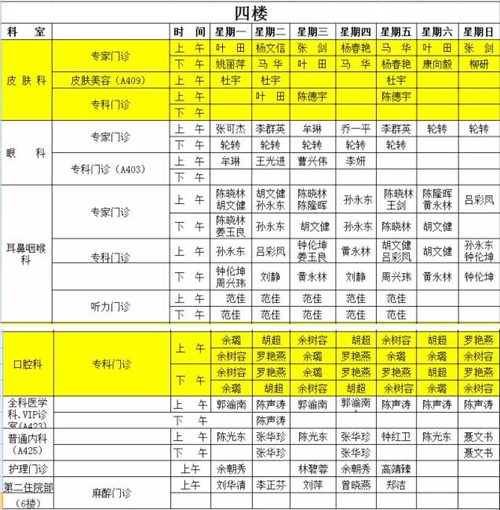 西南医大中医院最新城北门诊时间&nbsp;速速收藏！(图7)