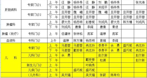 西南医大中医院最新城北门诊时间&nbsp;速速收藏！(图3)