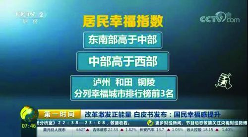 “幸福城市排行榜”出炉&nbsp;泸州排名第一(图1)