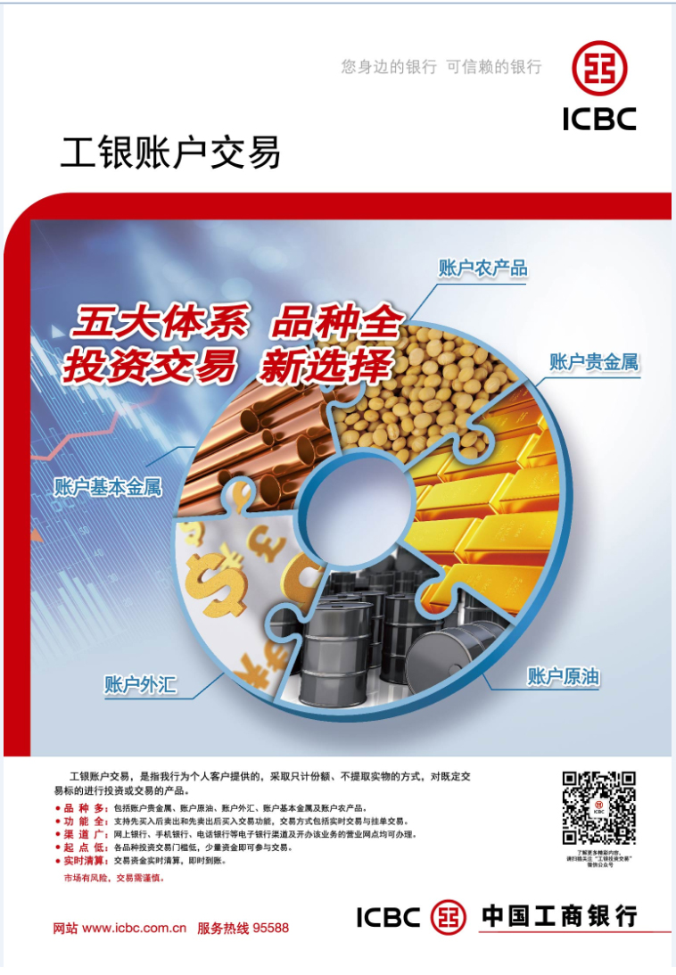 工商银行账户交易(图1)