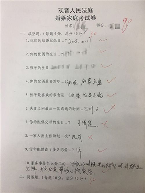 做离婚考卷均上80分&nbsp;宜宾80后夫妻离婚不成(图1)