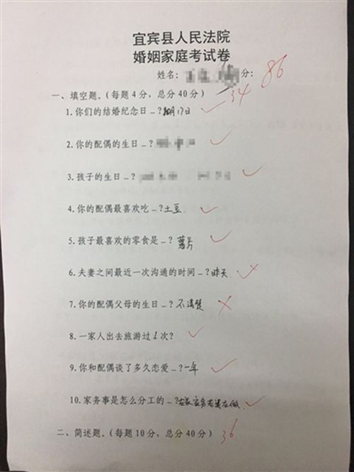 做离婚考卷均上80分&nbsp;宜宾80后夫妻离婚不成(图2)