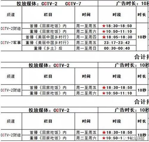 沈酒广告登央视了 敬请关注央视2、3、7套!(图5) 沈酒广告登央视了 敬请关注央视2、3、7套!(图5)