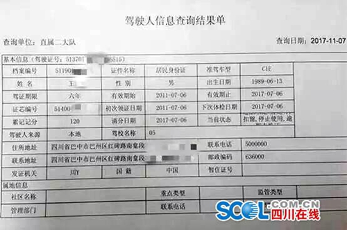 被扣120分！四川惊现“最牛”摩托车驾驶员