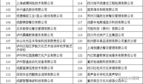 泸州将举办智能终端产业校园招聘会(图5) 泸州将举办智能终端产业校园招聘会(图5)