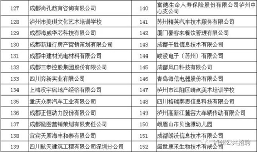 泸州将举办智能终端产业校园招聘会(图6) 泸州将举办智能终端产业校园招聘会(图6)