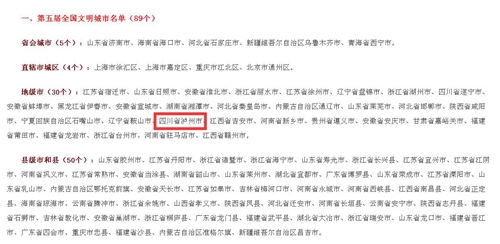 振奋人心!泸州成功创建为全国文明城市!(图2) 振奋人心!泸州成功创建为全国文明城市!(图2)
