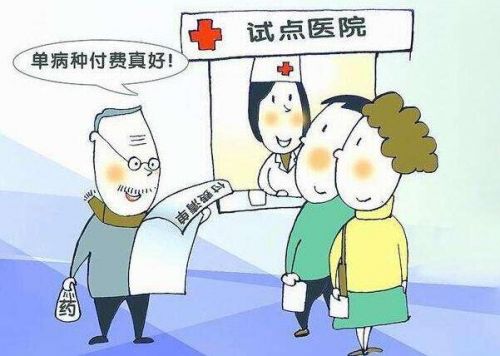 下周起&nbsp;泸州公立医院105个病种试行明码标价(图1)