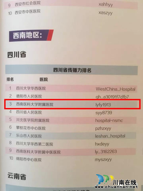 西南医大附院荣获2017年度中国医院宣传大奖(图5)