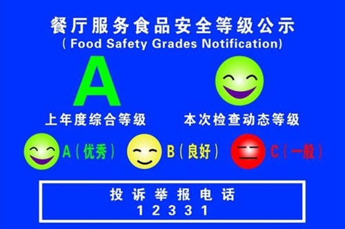 四川1922家餐饮企业获A级称号&nbsp;就餐注意标识！
