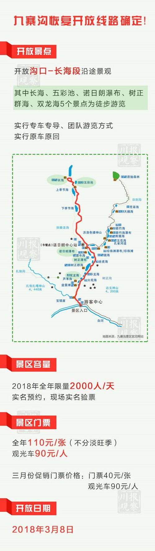 只接待团客散客勿往！九寨沟暂时开放一年