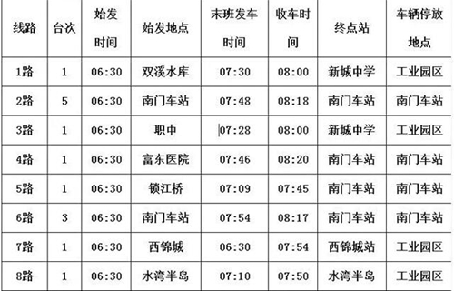 自贡又一场马拉松赛将开跑&nbsp;部分道路交通管制