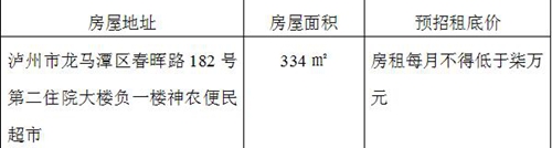 西南医大中医院旺铺招租了!快来看!(图1) 西南医大中医院旺铺招租了!快来看!(图1)