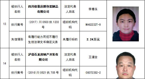 泸州中院公布一批“老赖” 看看有你认识的吗(图10) 泸州中院公布一批“老赖” 看看有你认识的吗(图10)