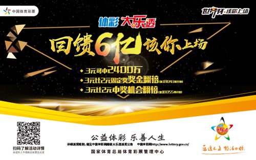 史上最强!体彩大乐透“6亿元大派奖”来袭!(图1) 史上最强!体彩大乐透“6亿元大派奖”来袭!(图1)