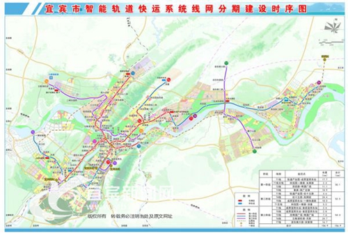 宜宾规划智能轨道快运线网&nbsp;首条力争年底建成(图2)