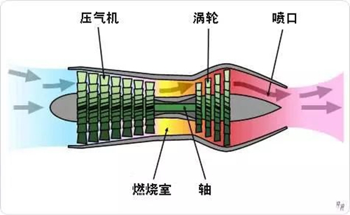 蒋辅义赴沈阳考察,这次有关无人机项目合作(图1) 蒋辅义赴沈阳考察,这次有关无人机项目合作(图1)