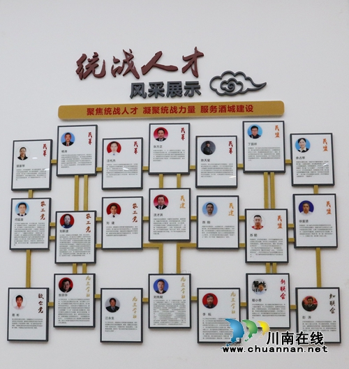 四川首个统一战线人才服务中心在泸州挂牌成立(图5)