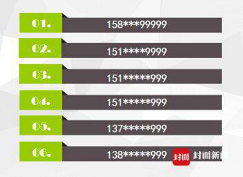 龙马潭法院拍卖老赖手机靓号&nbsp;最高3万起拍(图2)