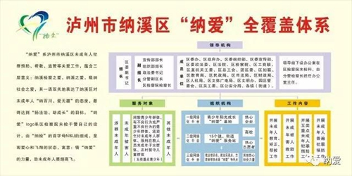 纳溪“纳爱”:攀越3000多米海拔到雪山爱你(图9) 纳溪“纳爱”:攀越3000多米海拔到雪山爱你(图9)