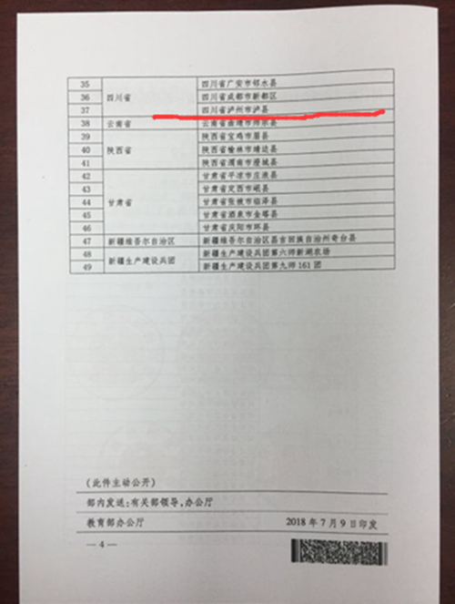 泸县创建成国家级职业教育和成人教育示范县(图5)