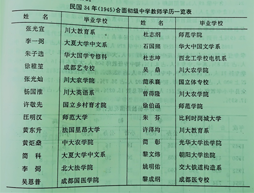 从“惜字库”看纳溪合面教育的传承(图2) 从“惜字库”看纳溪合面教育的传承(图2)