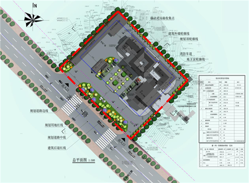 泸州城北房价高居不下？看完这7大因素明白了(图2)