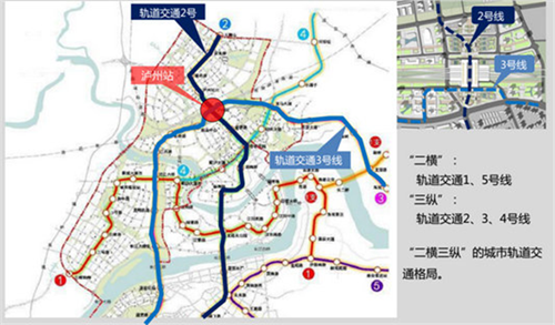 泸州城北房价高居不下？看完这7大因素明白了(图6)