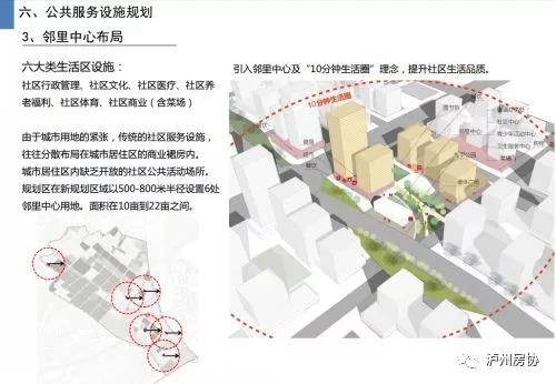 规划美如画！泸州城南将打造时尚城市生活圈(图10)