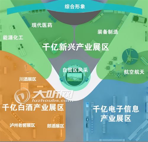 西博会&nbsp;泸州主题展馆打出“开放高地”牌(图2)