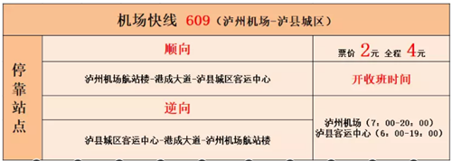泸州云龙机场交通指南　一起出发吧(图3)