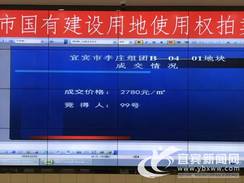 宜宾李庄古镇成交一地块&nbsp;将打造国际星级酒店(图2)