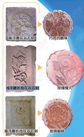 吃美味忆历史&nbsp;泸县推出“宋代石刻”月饼(图1)