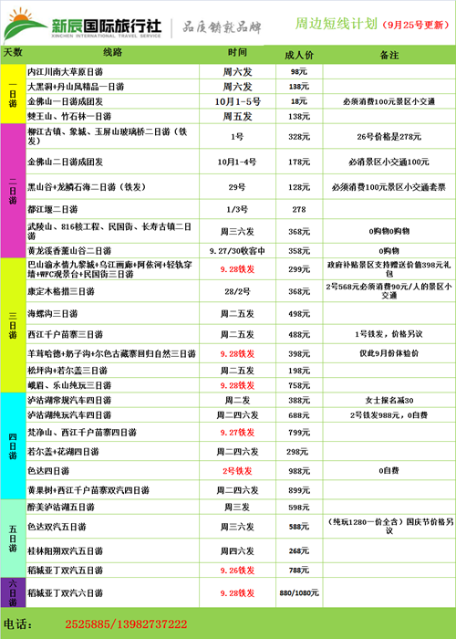 走山水看人文 处处是景;在泸州吃玩购 亦能尽兴(图1) 走山水看人文 处处是景;在泸州吃玩购 亦能尽兴(图1)