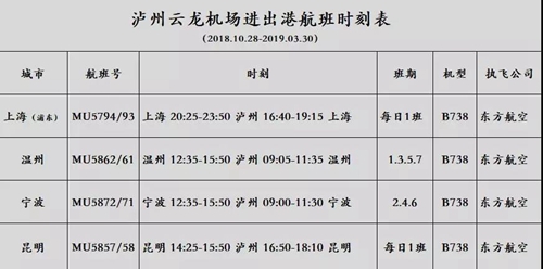 东航运力驻场&nbsp;泸州民航进入“泸州飞”时代(图2)