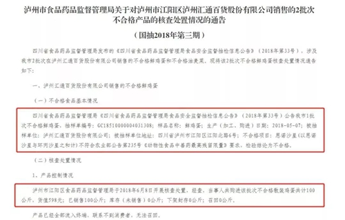 曝光！泸州汇通超市鲜鸡蛋/油麦菜被检不合格(图1)